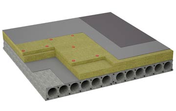 considerations of Beck Bottom flat roofing insulation